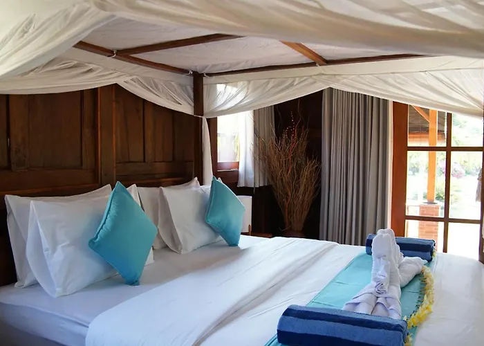 Kubu Kangin Resort