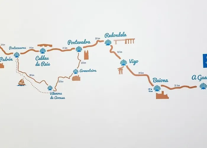 Hostel Albergue Baionamar