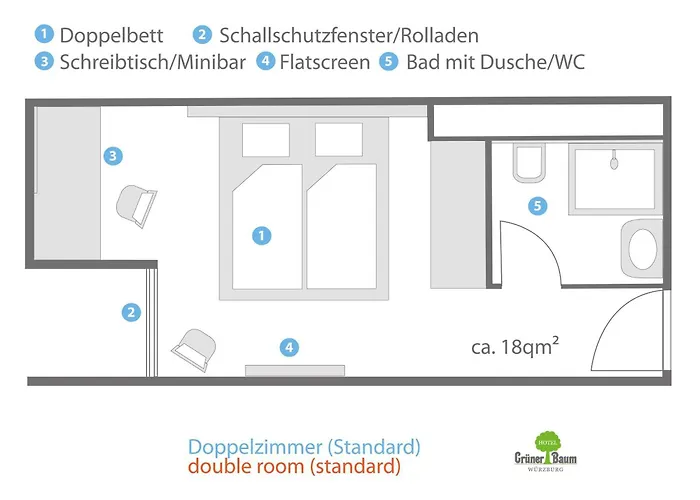 Hotel Grüner Baum